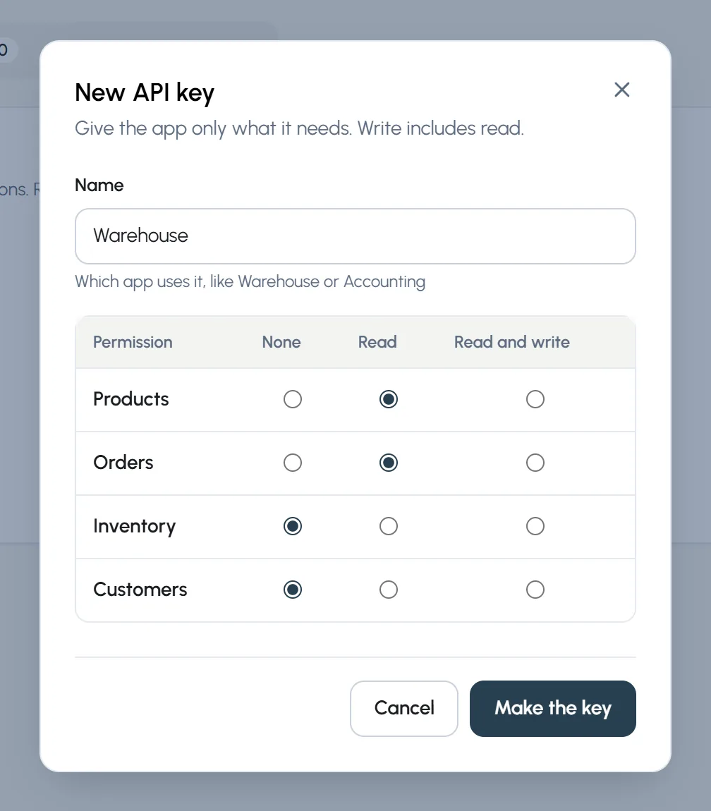 The New API key window: name Warehouse, and permissions for products, orders, inventory and customers, with Make the key.
